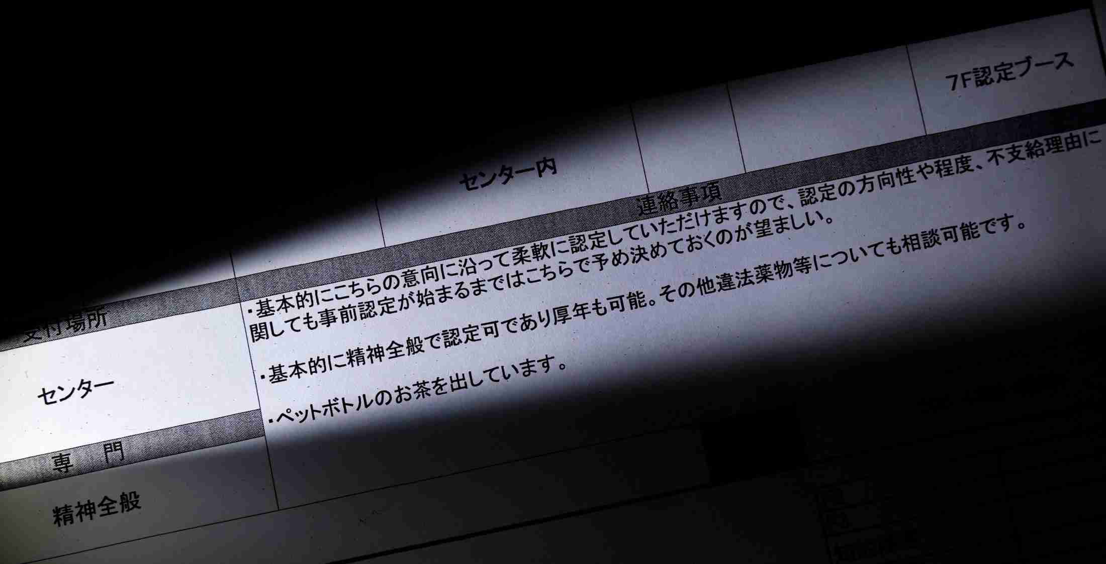 【独自】障害年金判定、判断誘導の可能性　機構、医師の傾向と対策文書作成（共同通信） - Yahoo!ニュース