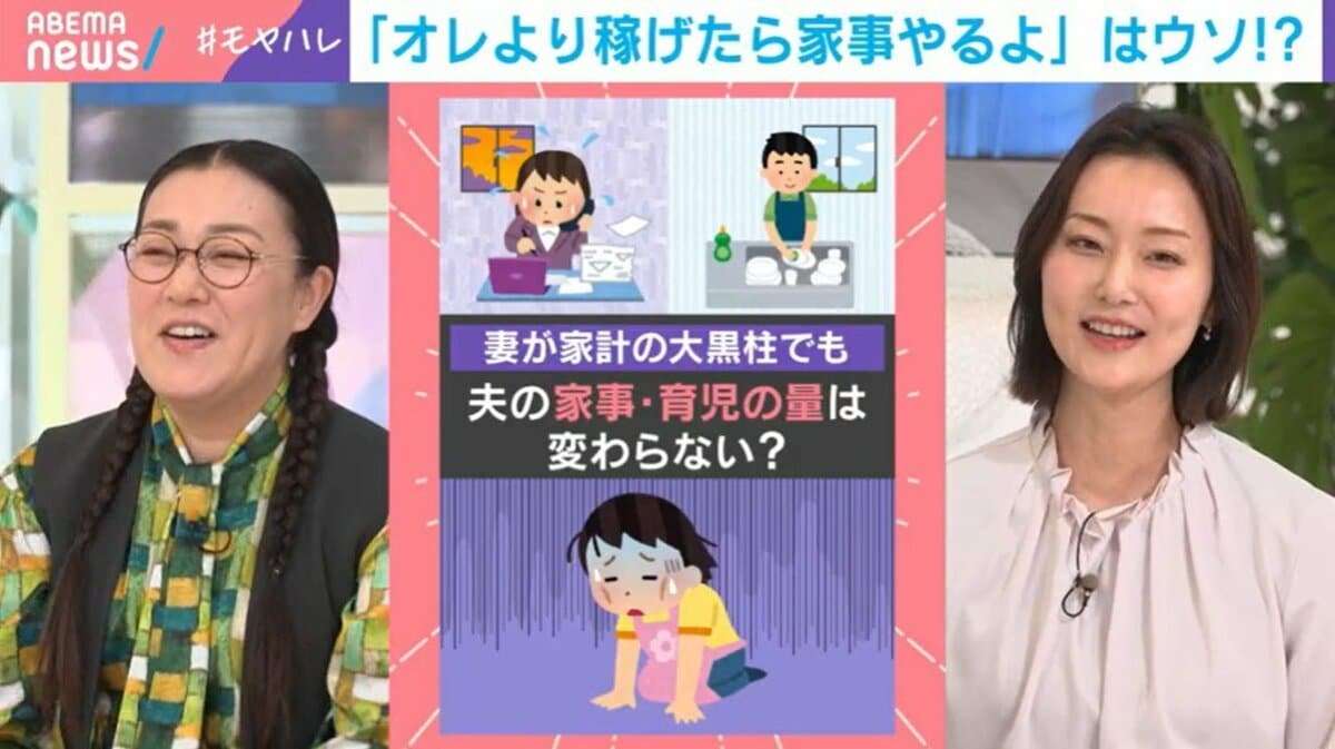 「オレより稼げたら家事やるよ」はウソ!? 妻の収入100%の場合、夫の家事割合は約15%…研究者がSNSで話題の“ジェンダーディスプレイ”解説「夫は男らしく見せようと家事を放棄」 | 国内 | ABEMA TIMES | アベマタイムズ