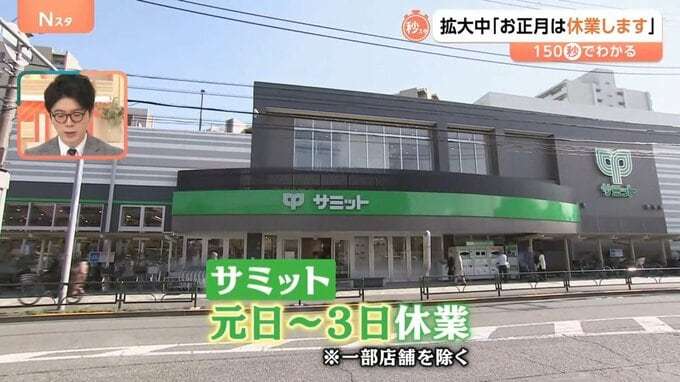 拡大中「お正月は休業します」百貨店やスーパー、飲食業界でも【Nスタ解説】