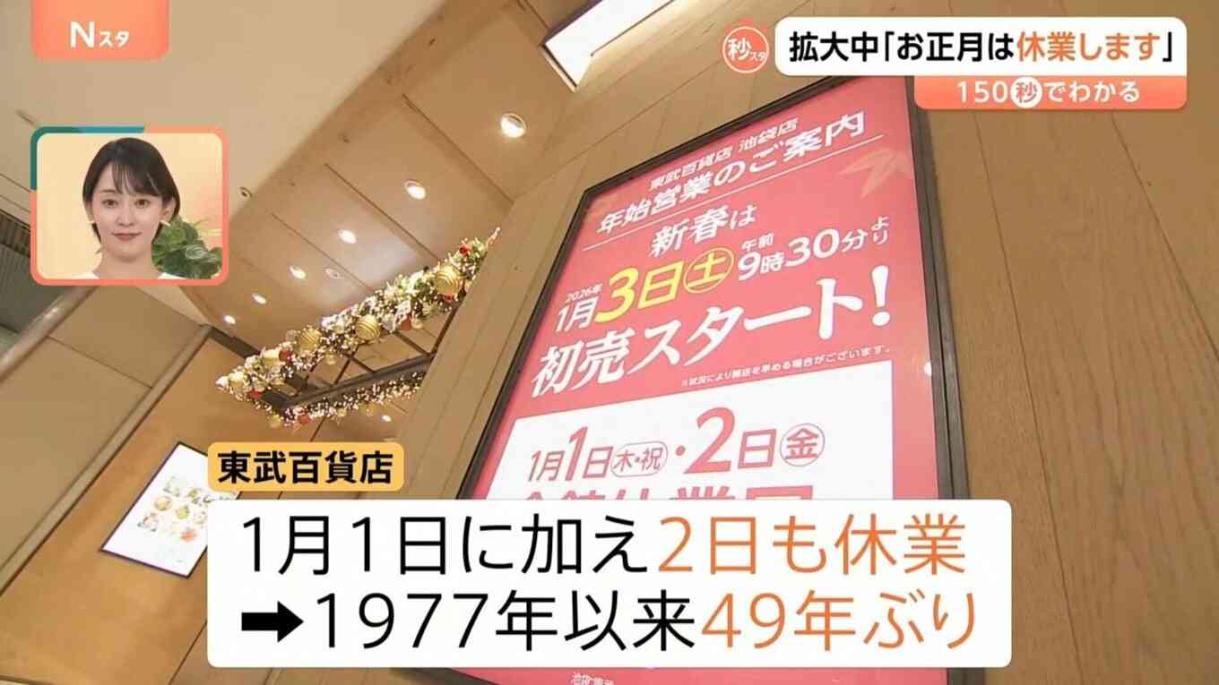 拡大中「お正月は休業します」百貨店やスーパー、飲食業界でも【Nスタ解説】