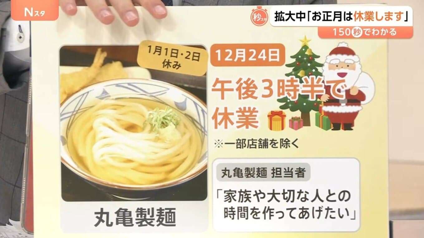 拡大中「お正月は休業します」百貨店やスーパー、飲食業界でも【Nスタ解説】