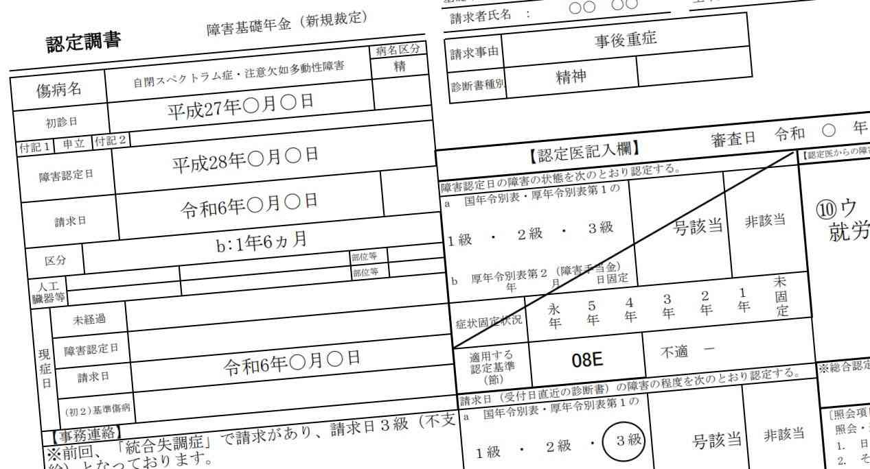 【独自】障害年金、医師の判定を破棄　機構職員、ひそかにやり直し|47NEWS（よんななニュース）