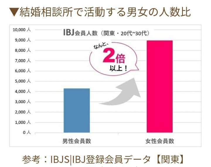 「皿の裏が汚い」「干し方が違う」…同棲カップルの半数が悩む“家事ギャップ”。結婚への最大の壁は「許容範囲」のズレ