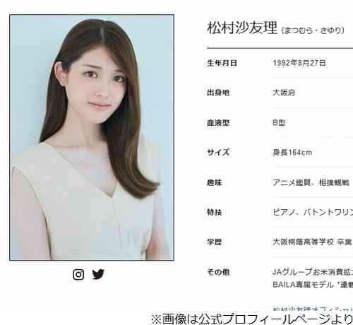 松村沙友理「なんで関東って焼きのりなん?」関西で主流の味付海苔のほうが絶対美味い