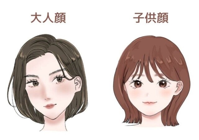 子供顔or大人顔どっちタイプ？