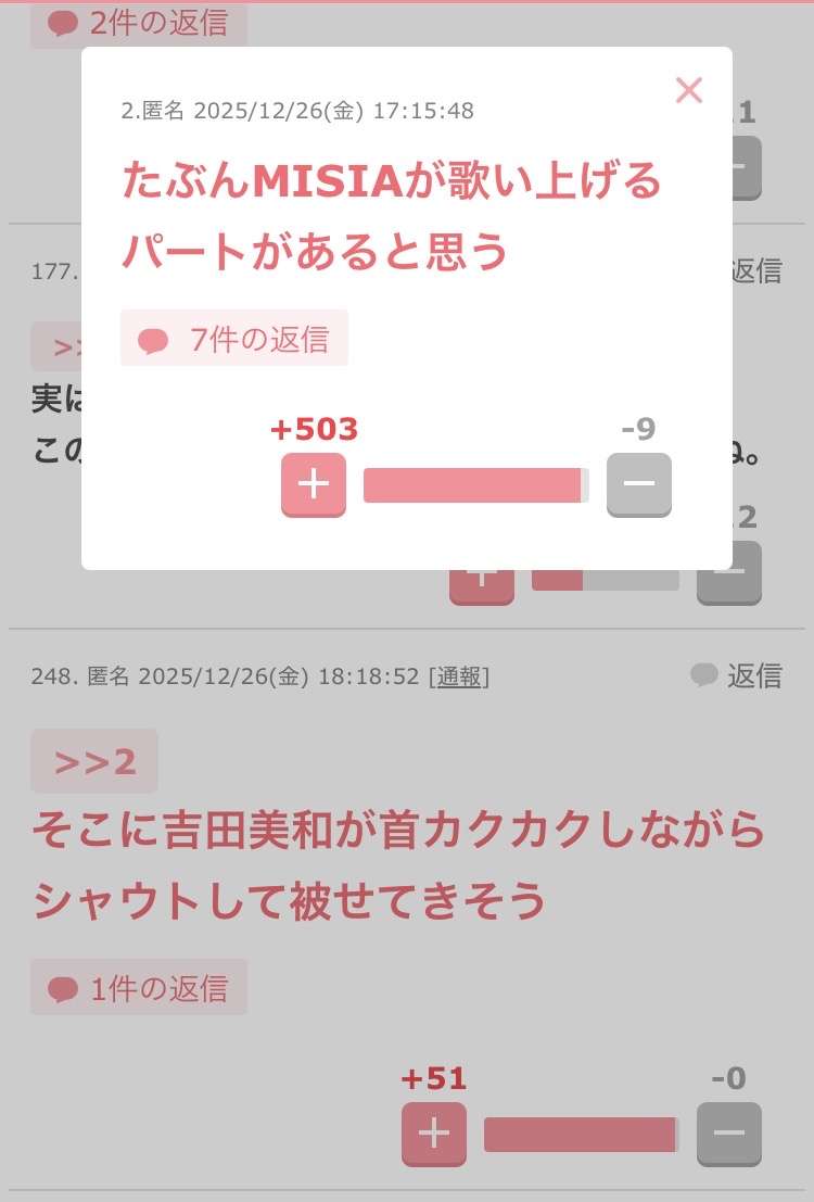 元気が出たガルちゃんのコメントpart6