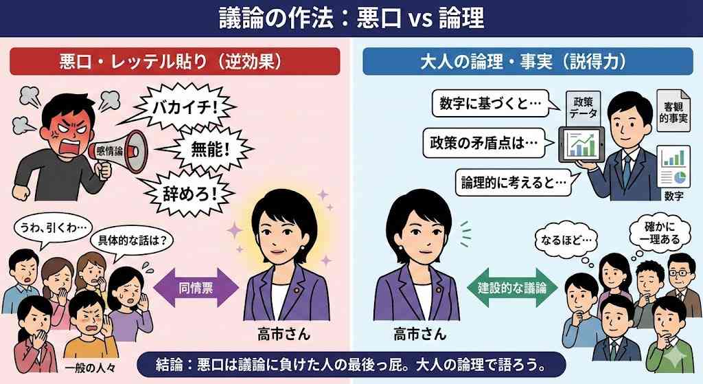 《「高市早苗」の名前が32回も…》統一教会“3200ページ極秘文書”の内容にヤフコメ民の怒り爆発「もう無茶苦茶」「テレビが報じないのおかしい」「やっと衆院解散の理由がわかった」