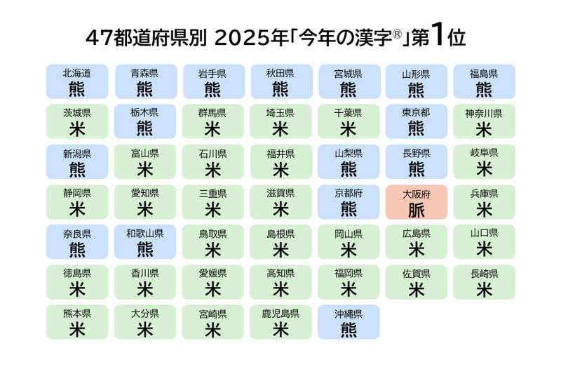 万博閉幕3か月、衰えぬ「ミャクミャク」人気…記念撮影の倍率100倍超「あの興奮よみがえる」