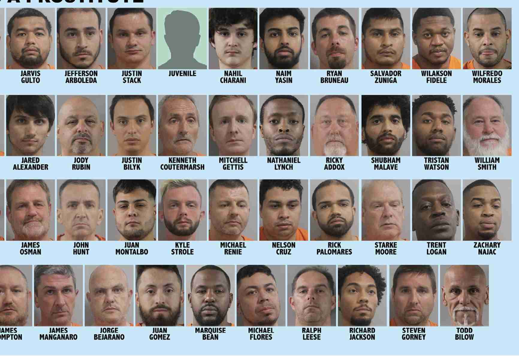 Disney employees among 108 arrested in Florida trafficking sting | U.S.
