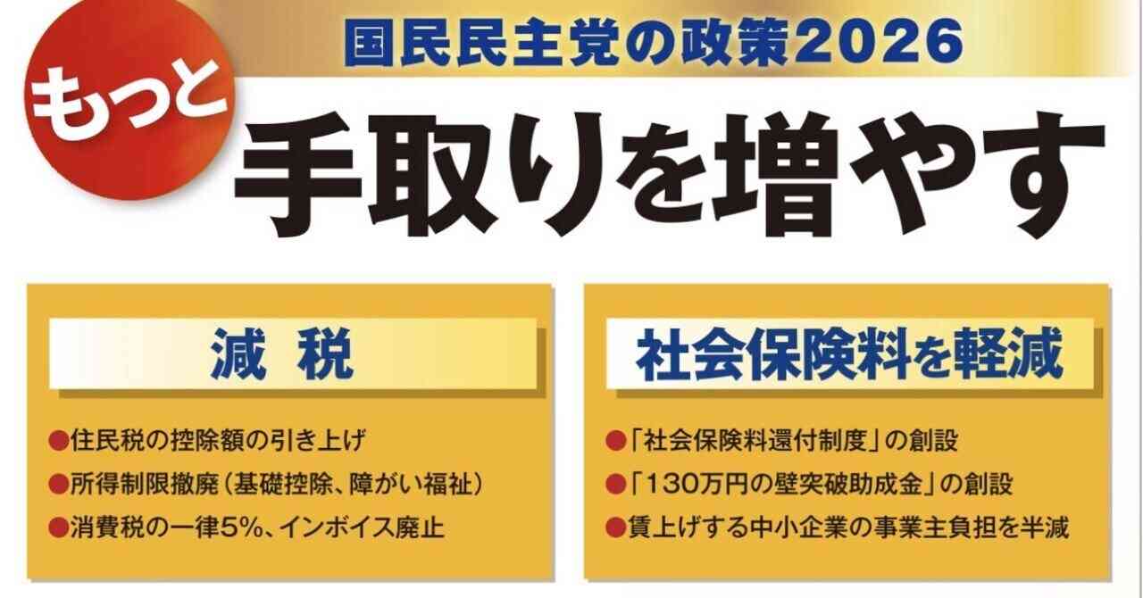 なぜ「減税」に加えて「社会保険料還付」が必要なのか？　—　働く人の手取りをもっと増やすための「唯一の現実解」　—｜足立康史　国民民主党
