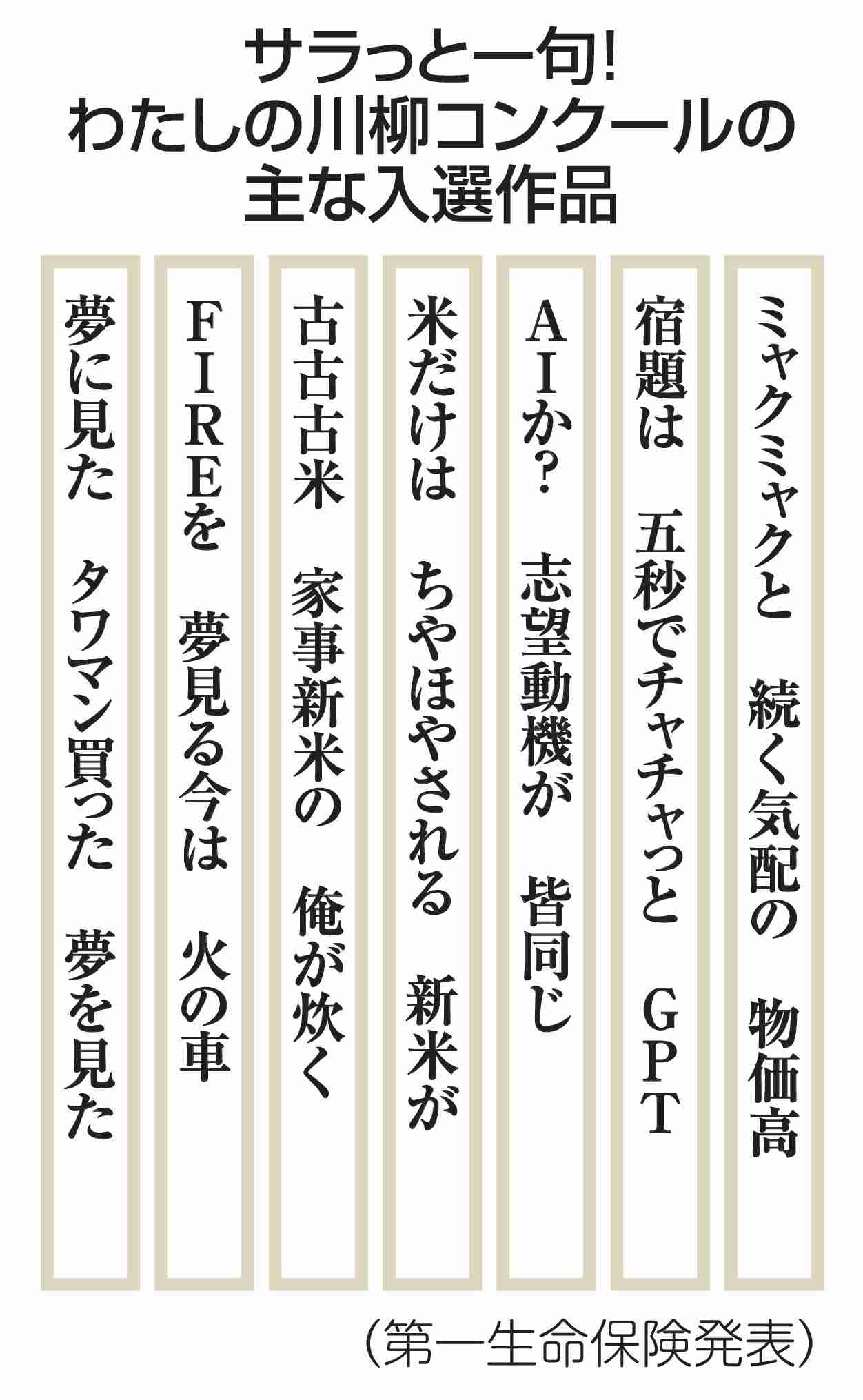 これが無かった時代が信じられない、というもの