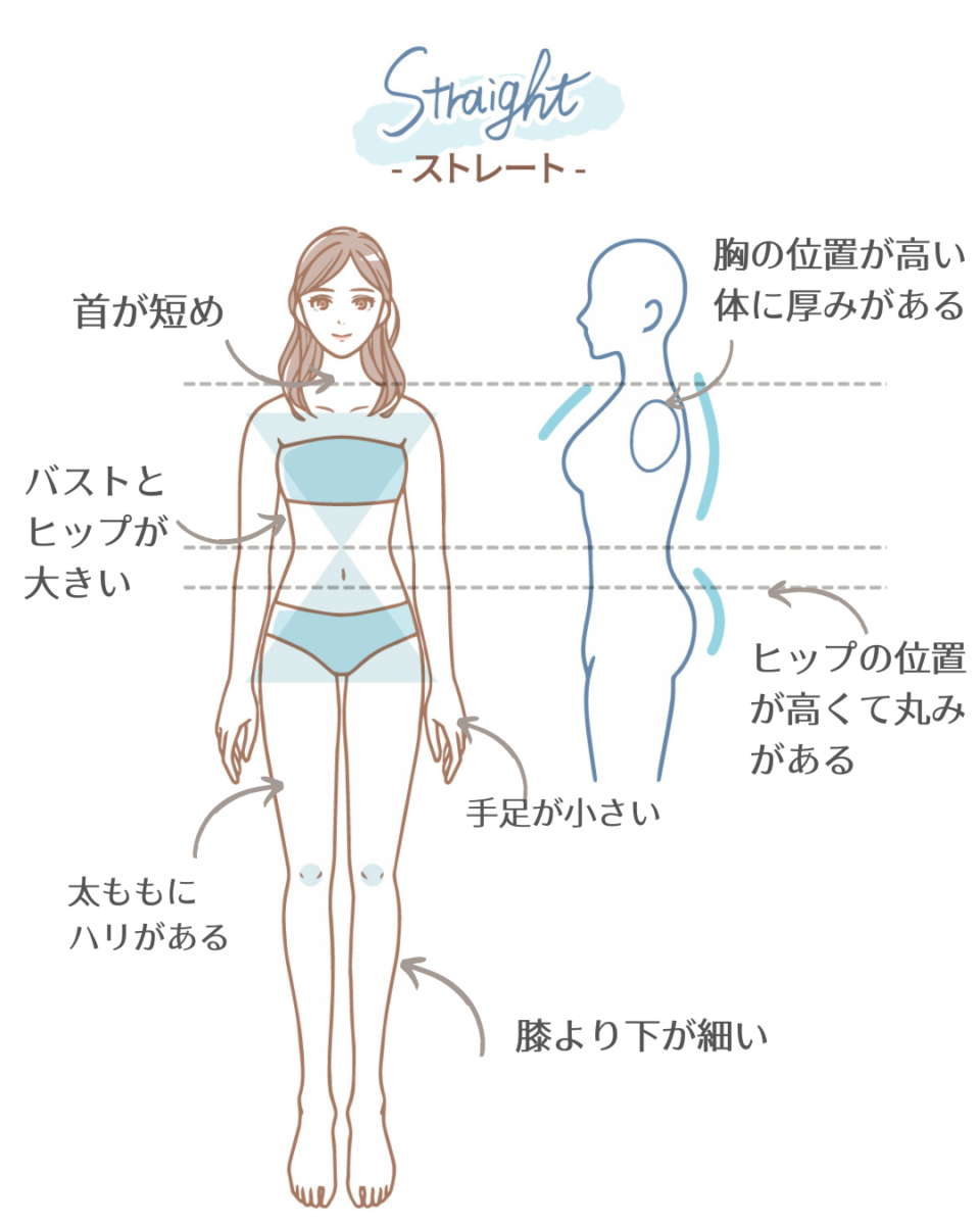 骨格ストレート気に入っている人