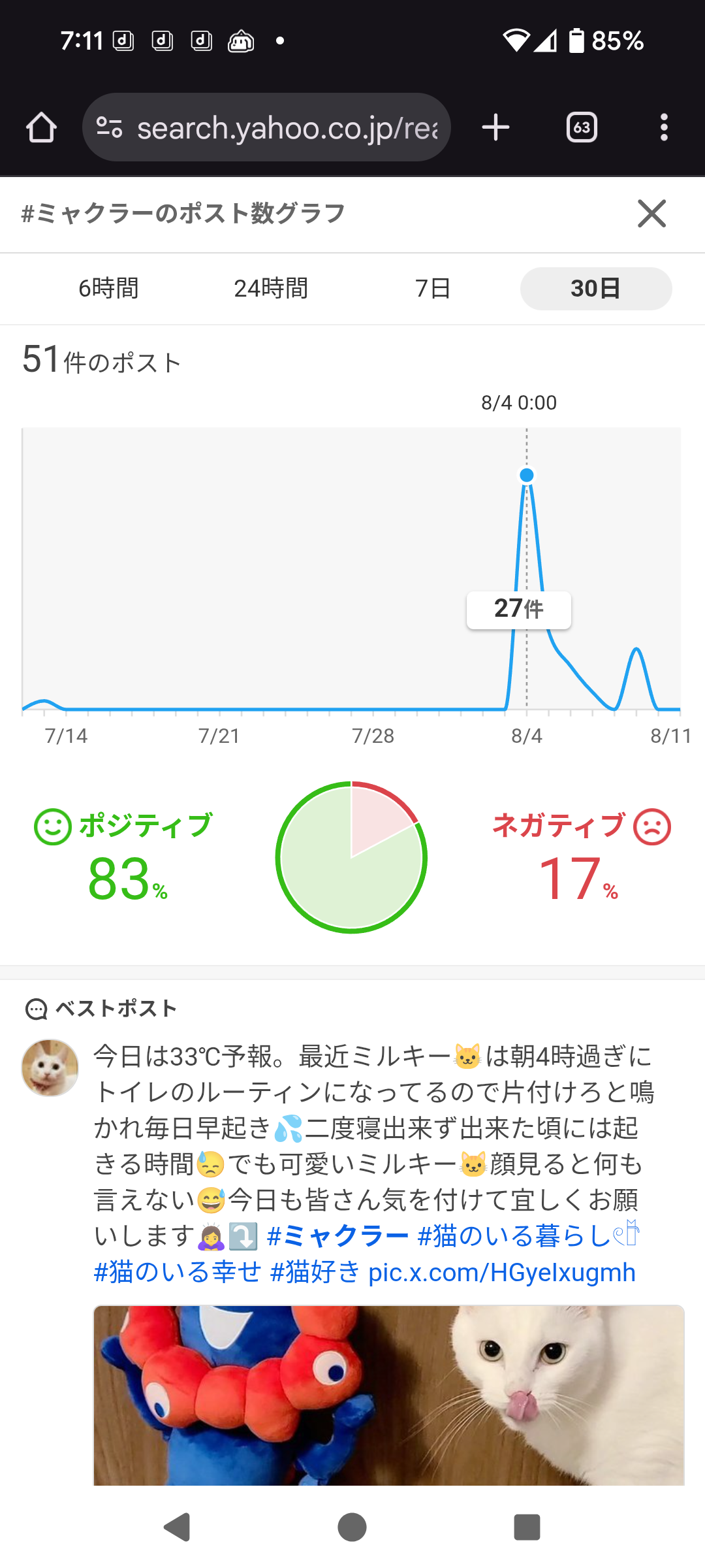 万博閉幕3か月、衰えぬ「ミャクミャク」人気…記念撮影の倍率100倍超「あの興奮よみがえる」