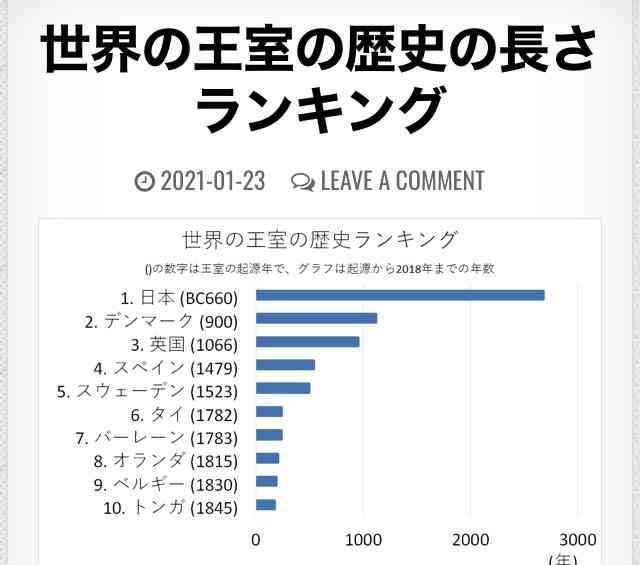 『鬼滅の刃』は受賞ならず　アニメーション作品賞は『KPOPガールズ！　デーモン・ハンターズ』【第83回ゴールデン・グローブ賞】