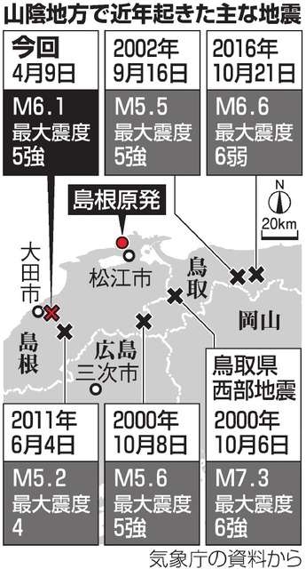山陰に「ひずみ集中帯」存在か　島根地震、専門家が指摘