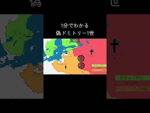 1分でわかる偽ドミトリー1世