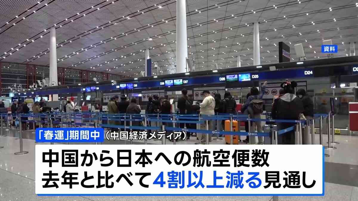 中国「春節」の連休　日本への航空便が4割以上減る見通し | TBS NEWS DIG (1ページ)