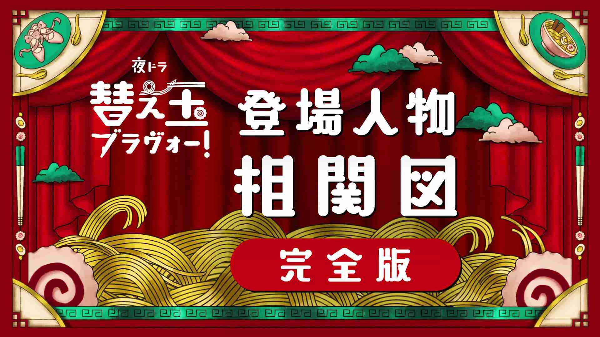 ブラヴォー！な登場人物相関図?完全版? - ブラヴォー！なお知らせ - 替え玉ブラヴォー! - NHK