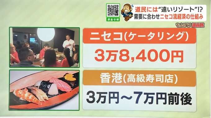 今季も驚き“ニセコ価格”カツカレー3000円でも利益は180円、VIPに人気のケータリング1回30万円でも“安い”ワケ…北海道民には遠いリゾートの経済の仕組み