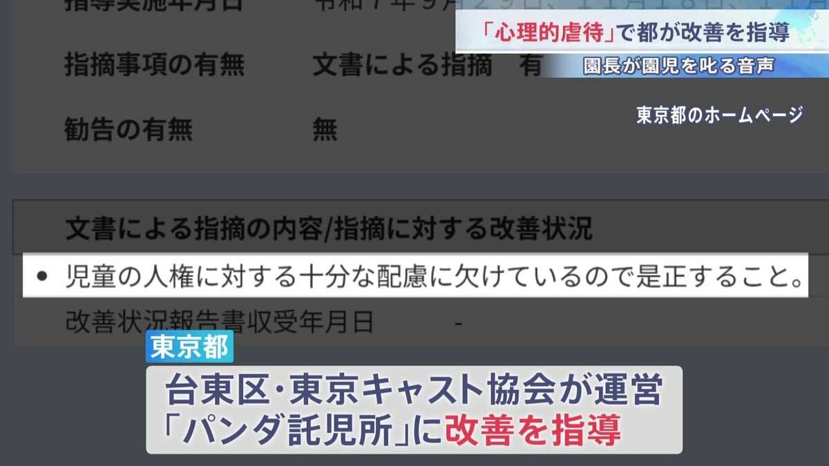 台東区の保育園に「心理的虐待」で都が改善指導　男性園長が園児に「泣けば終わりじゃねえ」威圧的に何度も叱責 | TBS NEWS DIG (1ページ)