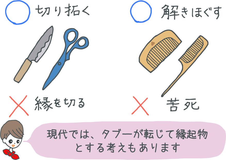 押さえておこう贈り物の「タブー」 ふさわしいプレゼントの選び方 | ギフトコンシェルジュ〔リンベル〕
