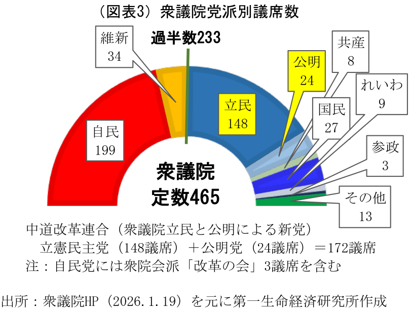 【気楽に】選挙に行こう🗳️【真剣に】