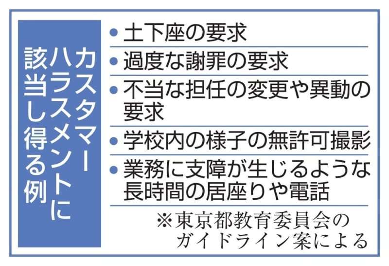 「うちの子がなぜレギュラーじゃないんだ」モンスターペアレントに詰められる教師たち…疲弊して退職、人気がた落ちで学校は人手不足に 「カスハラ」認定は切り札になるのか