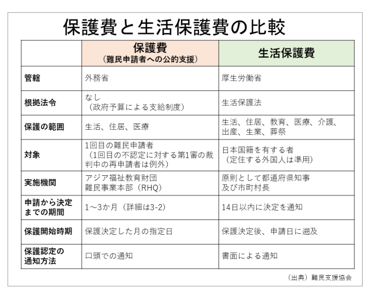 医療費払わない外国人が増　受け入れ病院の3割で未収金　保険入らず訪日、高額で出せず…