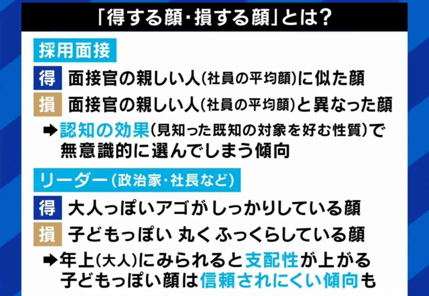 「顔採用」いまだ存在?採用担当者の“本音”とルッキズムの境界線 研究者は「顔というよりコミュ力採用」「面接官は似た人を選びがち」