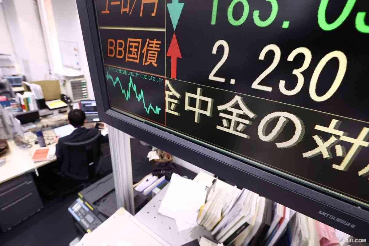 長期金利、２．２３０％に上昇　２７年ぶり、財政悪化警戒：時事ドットコム