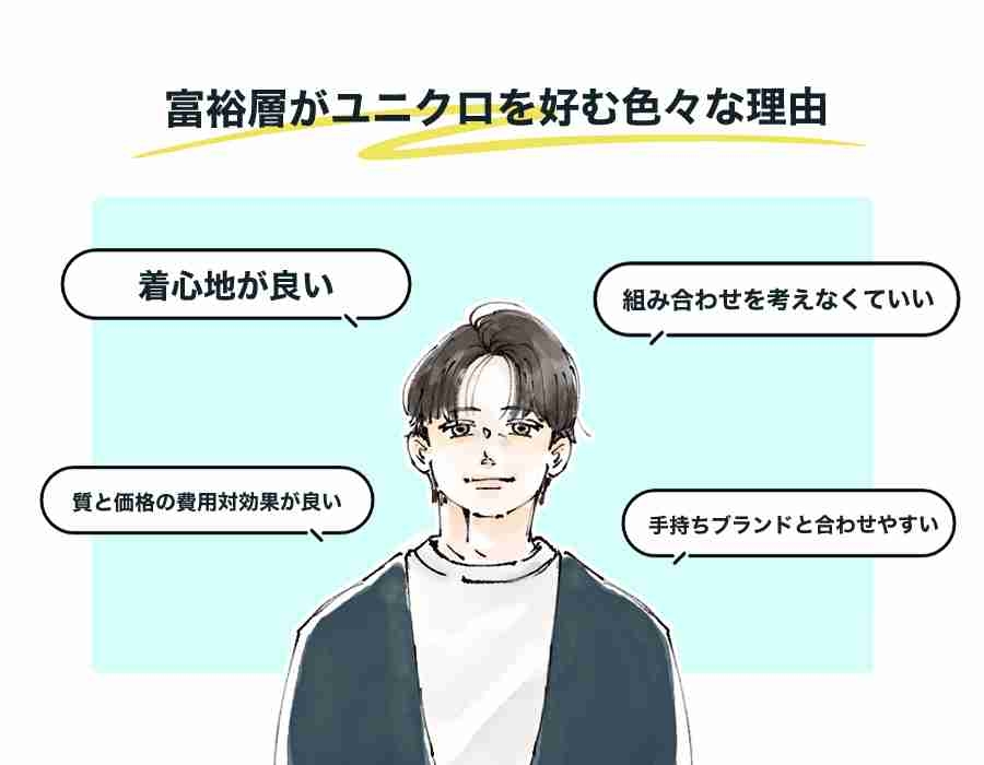「富裕層はユニクロが好き」は本当か？ お金持ちがシンプル服を好む“納得の理由”。仕事への集中にも関係が