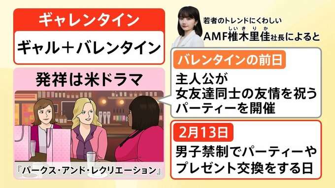 女性同士で楽しむ“ギャレンタイン”がトレンド？多様化するバレンタイン　そもそも「興味がない」という調査も
