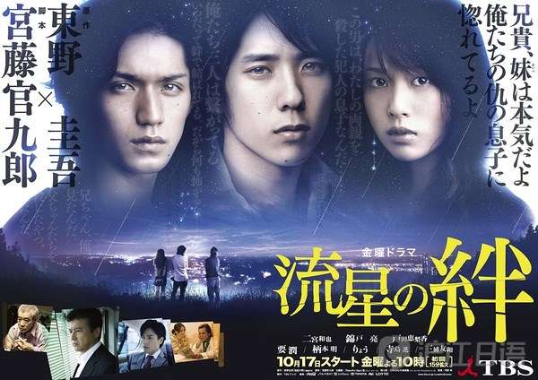 【ドラマ】「流星の絆」を語ろう