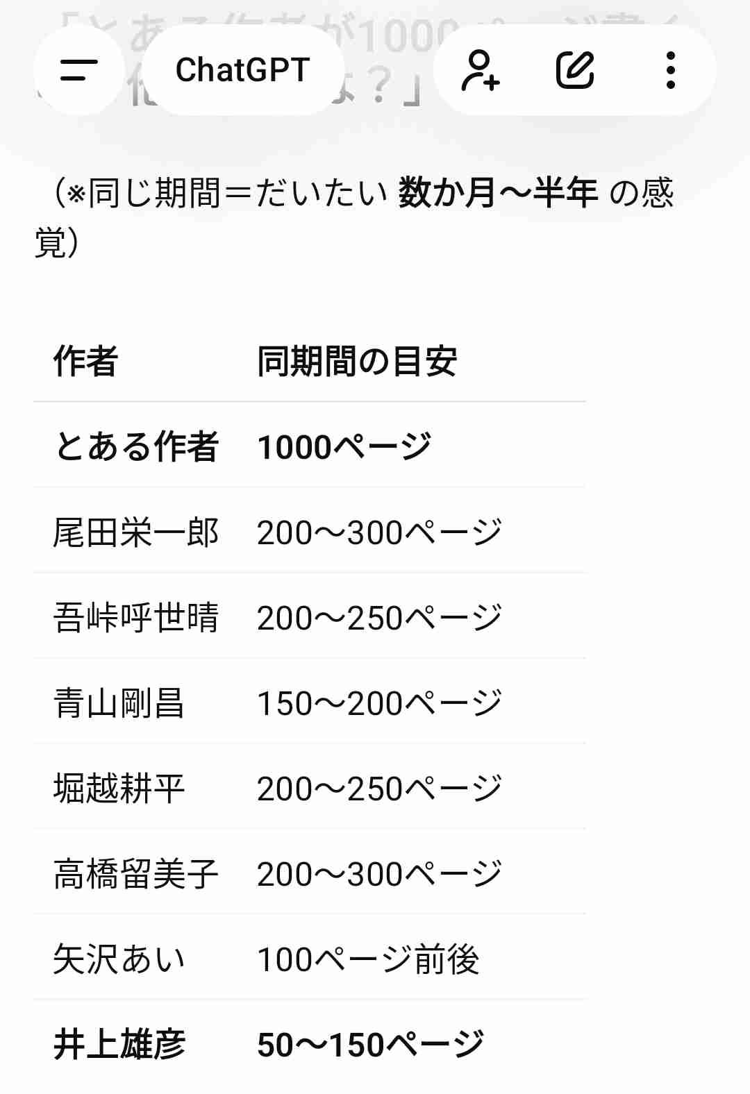 AI生成作品が小説大賞を獲得→書籍化中止 本人「後出し規約変更」で撤回と説明、運営の意図は