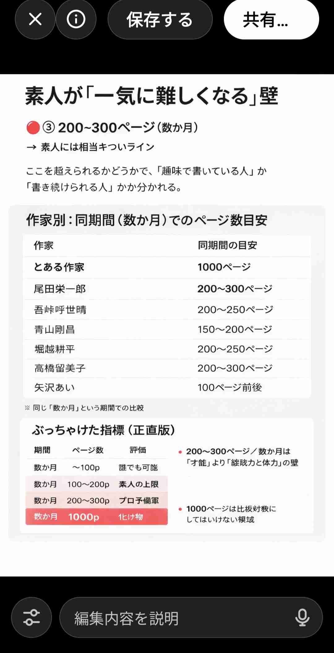 AI生成作品が小説大賞を獲得→書籍化中止 本人「後出し規約変更」で撤回と説明、運営の意図は