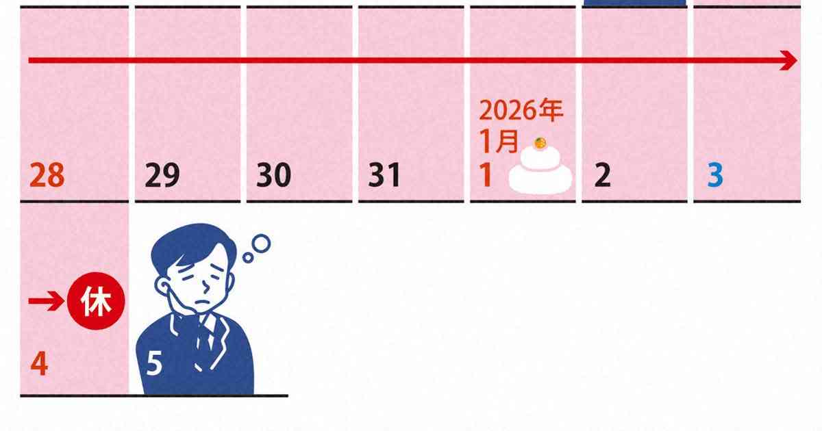 「連休明けつらい」は当たり前　専門家に聞く自律神経の整え方 | 毎日新聞