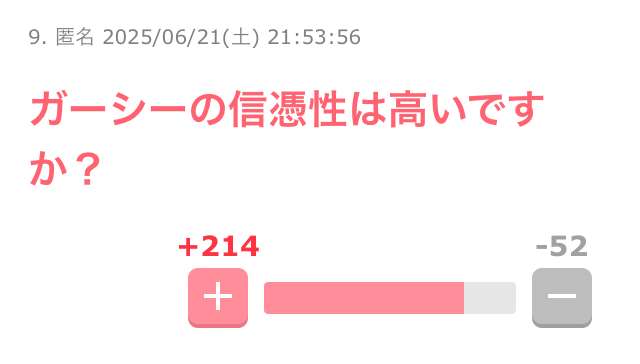 関根勤　芸能界の“枕営業”の実態を激白「僕の知ってるタレントさんで…」「そういうのもあるみたい」