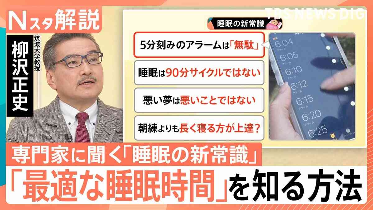 【睡眠の新常識】“休日寝だめ”は逆効果…社会的時差ボケ＝酒に酔った状態　あなたに最適な睡眠時間は？【Nスタ解説】 | TBS NEWS DIG (1ページ)