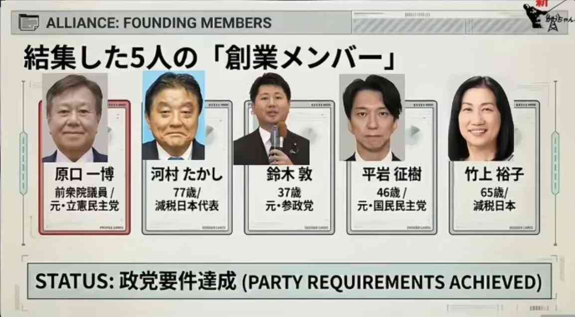 【高市解散】百田尚樹代表が大荒れ　原口・河村新党に連続砲撃「溺れる者はクソをも掴む」　原口氏に「サムライと思ってたが議席が欲しいだけ」→原口氏と共演動画を非公開に