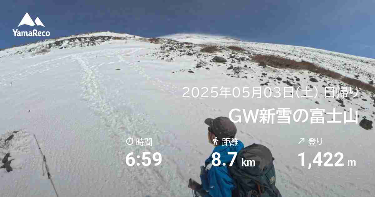 GW新雪の富士山 - 2025年05月03日 [登山・山行記録]-ヤマレコ