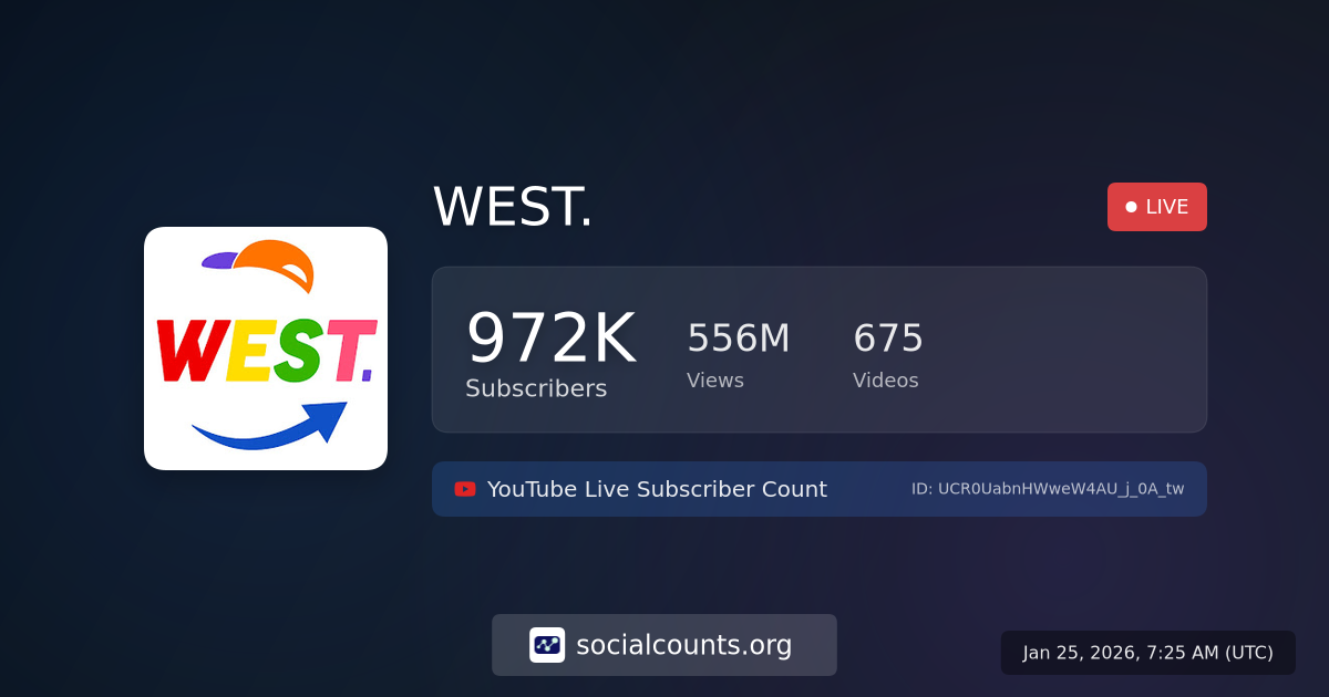 WEST. - YouTube Live Subscriber Count - SocialCounts.org