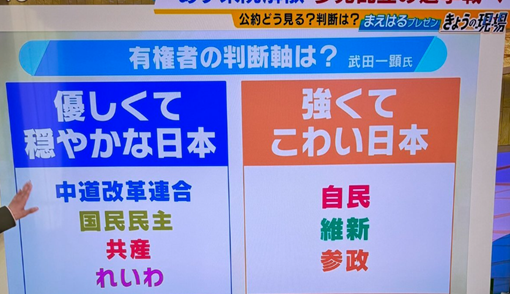 議員辞職のれいわ・山本太郎代表 新党「中道」に「創価学会と連合だろ。仏罰くだればいいのに。こういう嘘つきどもは」 自民に「30年経済を落とし続けるマヌケ」 批判止まらず