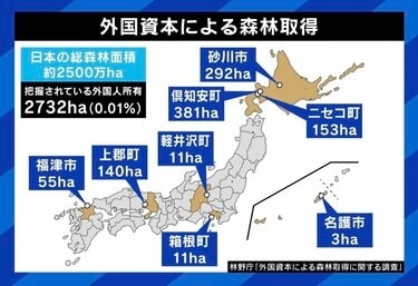 外国人土地ルール、今夏に骨格　政府、国籍取得を厳格化