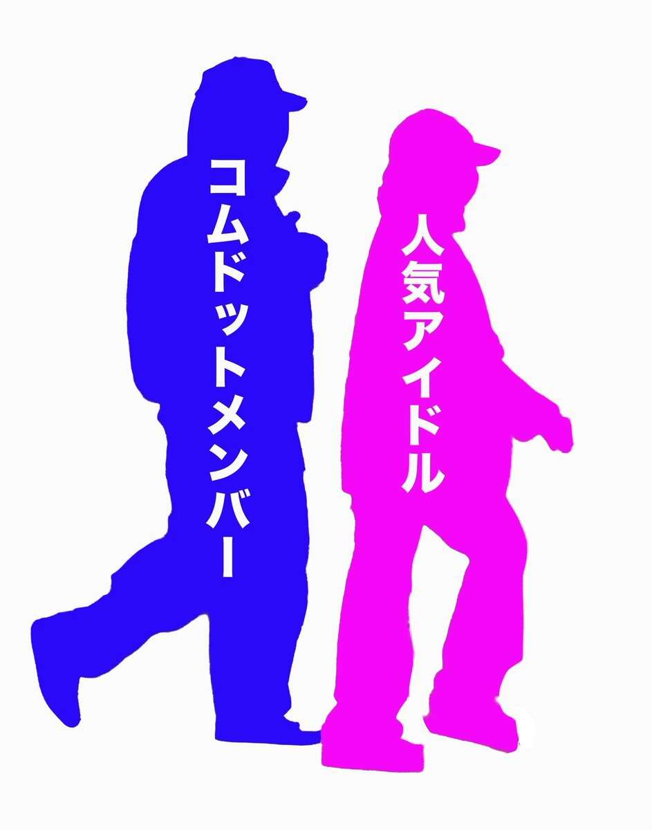 コムドットひゅうが、村重杏奈との熱愛報道にファンは賛否両論 (2026/01/24)｜SNSのバズまとめ - Yahoo!リアルタイム検索