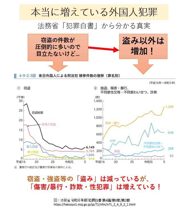 医療費払わない外国人が増　受け入れ病院の3割で未収金　保険入らず訪日、高額で出せず…