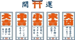 【新春】2026ガールズちゃんねるおみくじ【運試し】