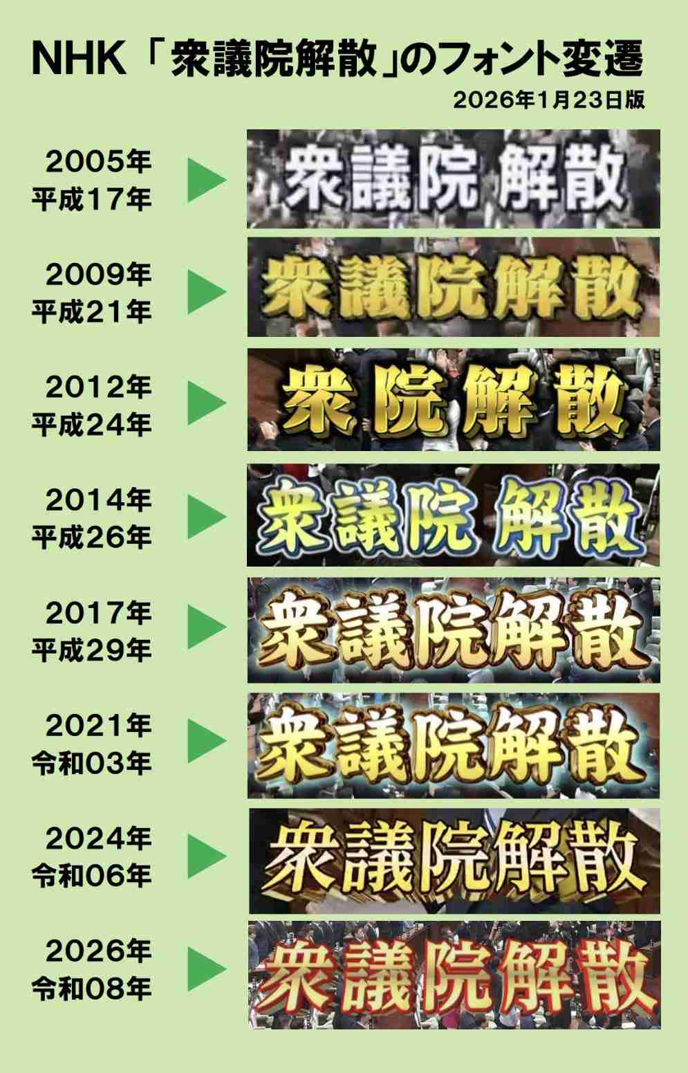 様々な比較画像が見たい