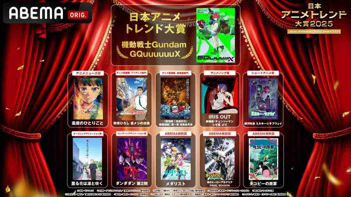 『日本アニメトレンド大賞2025』全9部門の作品発表