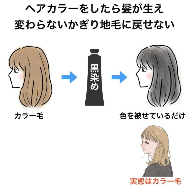 【悩】地毛に戻すかカラーを続けるか