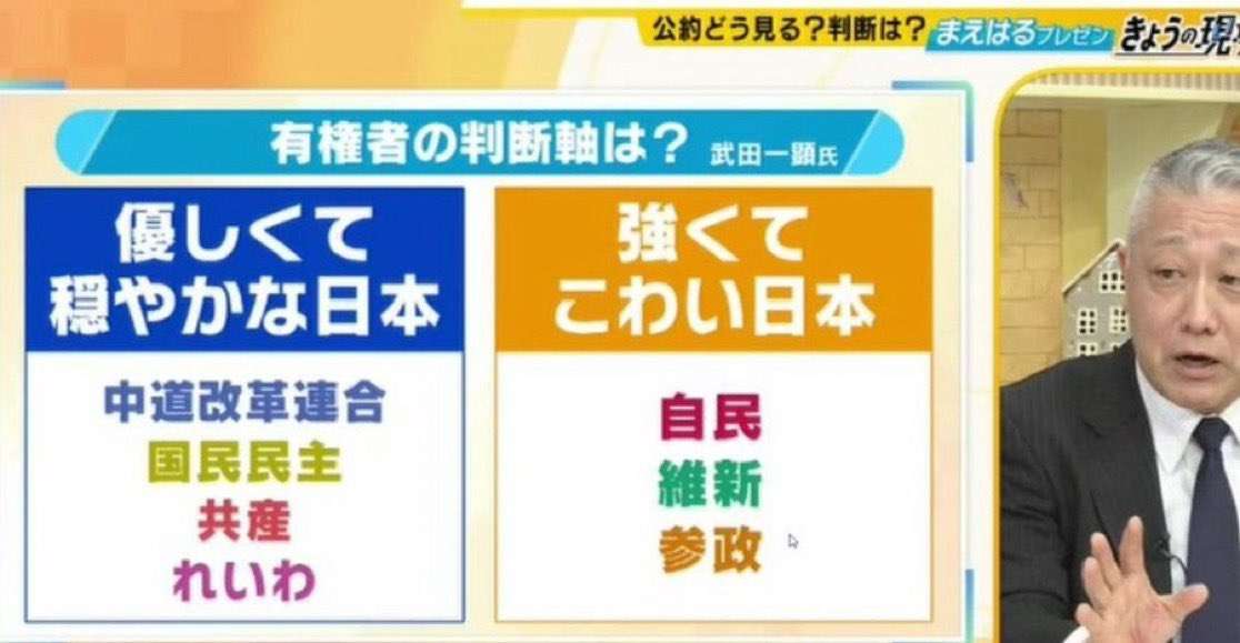 自民、裏金関係37人擁立　1次公認の計284人決定